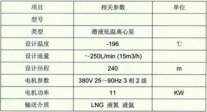 低溫潛液離心泵容器（泵池）